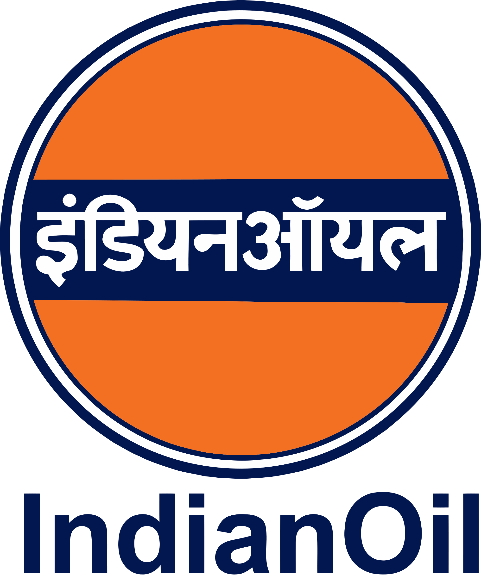 Indian Oli Corp